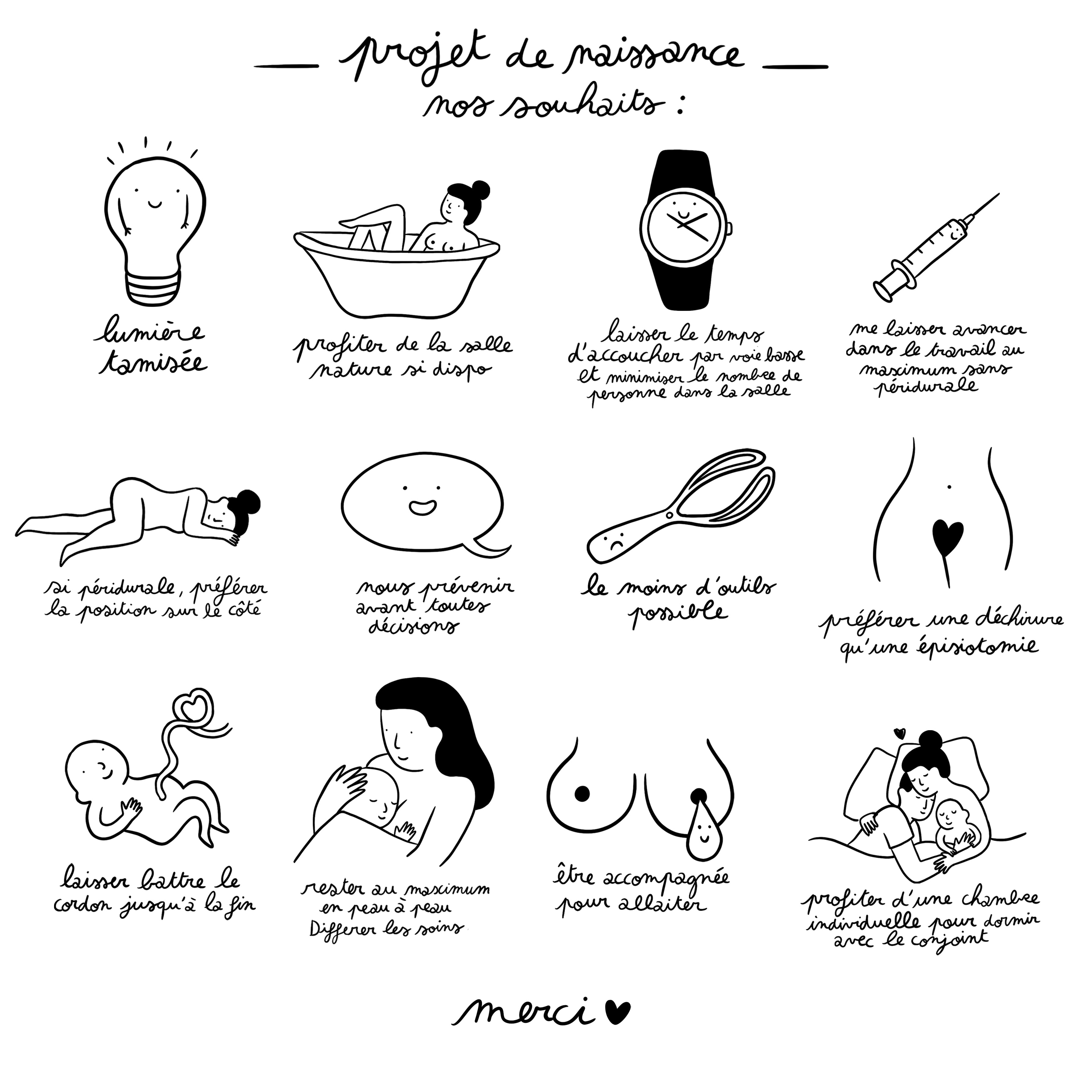 Custom poster - Agathe Sorlet - Ton Projet de Naissance Illustré
