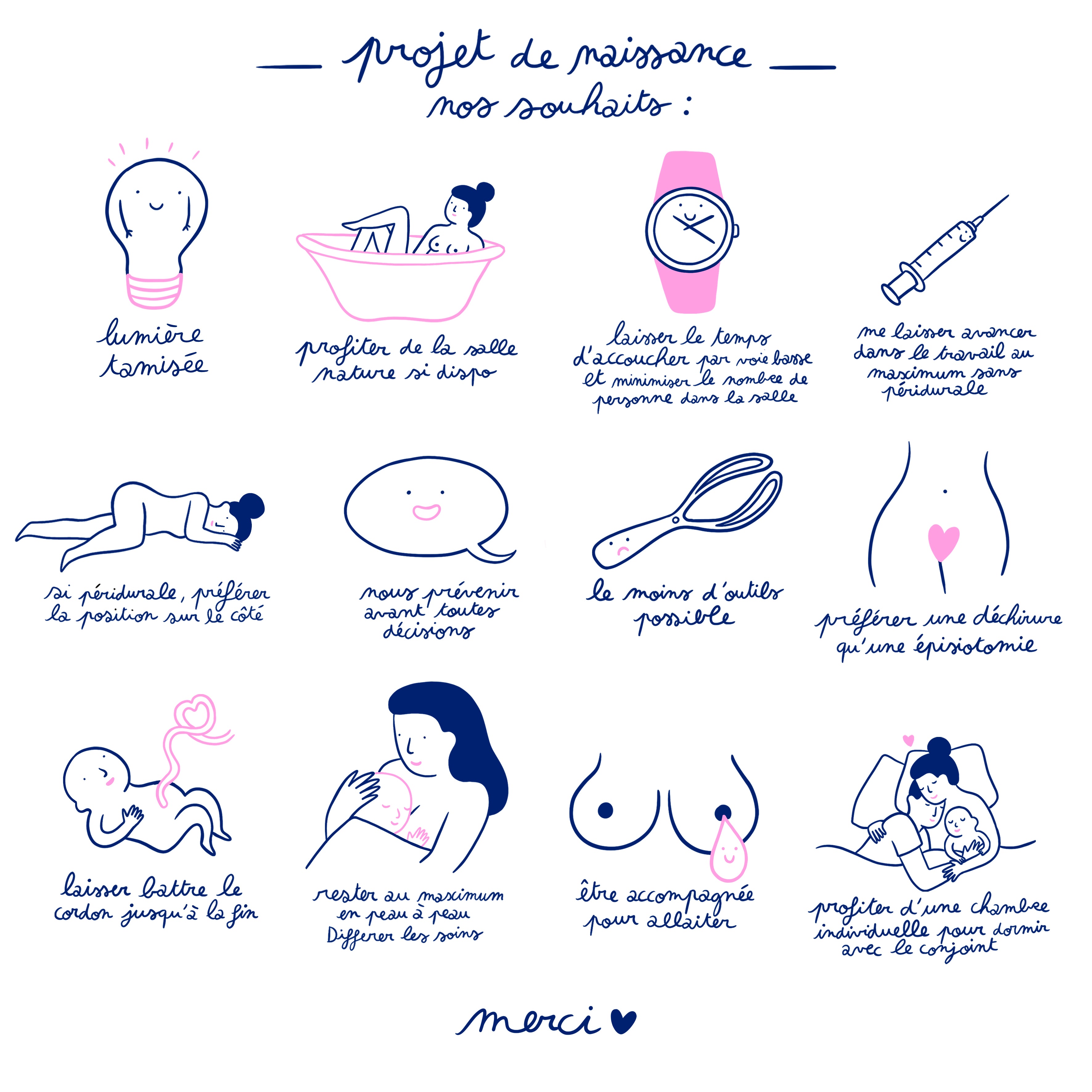 Custom poster - Agathe Sorlet - Ton Projet de Naissance Illustré