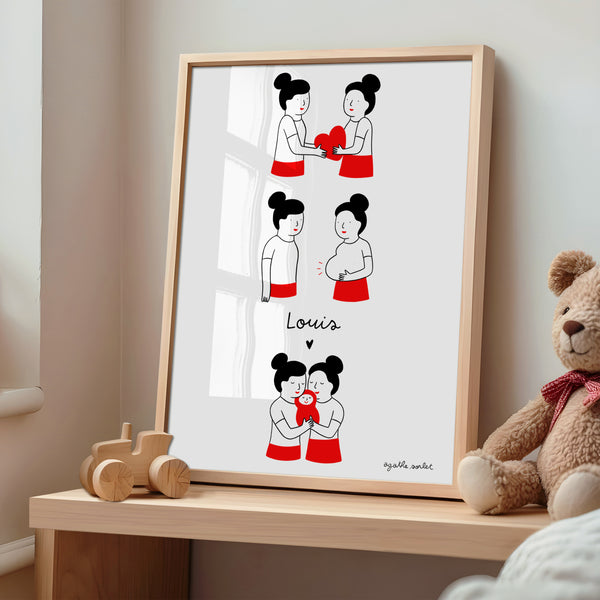 Custom poster - Agathe Sorlet - Welcome Baby - Personalized Poster
