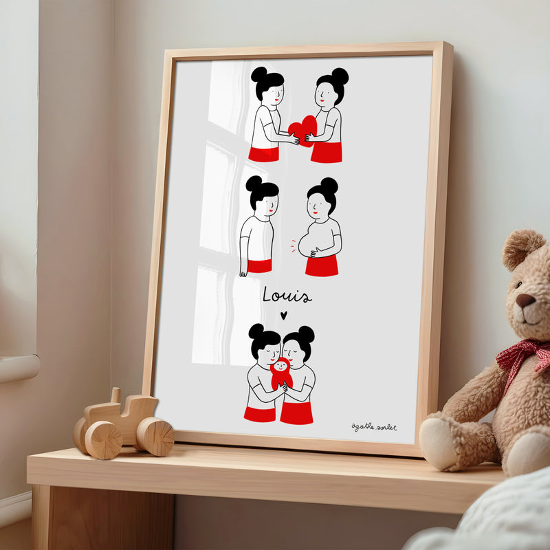 Custom poster - Agathe Sorlet - Welcome Baby - Personalized Poster