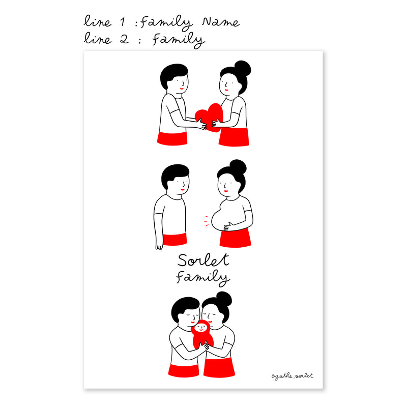 Custom poster - Agathe Sorlet - Welcome Baby - Personalized Poster