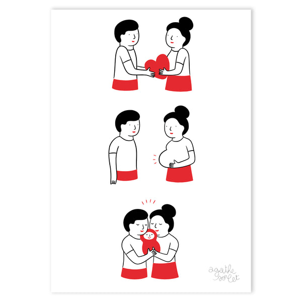Poster - Agathe Sorlet - Welcome Baby